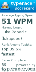 Scorecard for user lukapope