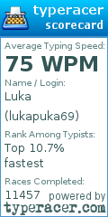 Scorecard for user lukapuka69
