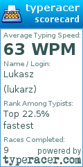 Scorecard for user lukarz