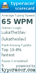 Scorecard for user lukatheslav