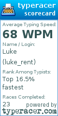 Scorecard for user luke_rent