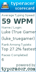 Scorecard for user luke_truegamer