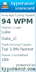 Scorecard for user luke_z