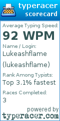 Scorecard for user lukeashflame