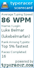 Scorecard for user lukebelmarfan
