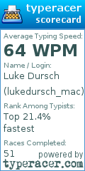 Scorecard for user lukedursch_mac