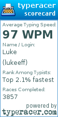 Scorecard for user lukeeff