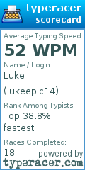 Scorecard for user lukeepic14