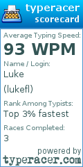 Scorecard for user lukefl