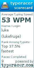 Scorecard for user lukefruge