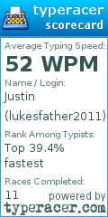 Scorecard for user lukesfather2011