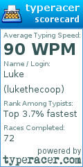 Scorecard for user lukethecoop