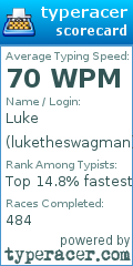 Scorecard for user luketheswagman