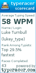 Scorecard for user lukey_type
