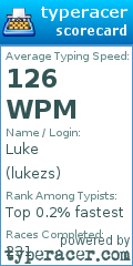 Scorecard for user lukezs