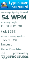 Scorecard for user luki1254