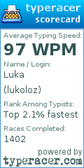 Scorecard for user lukoloz