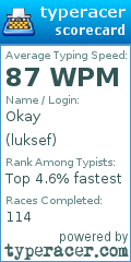 Scorecard for user luksef