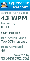 Scorecard for user luminaticc
