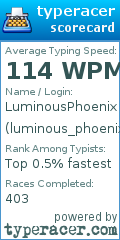 Scorecard for user luminous_phoenix