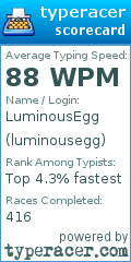 Scorecard for user luminousegg