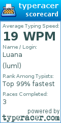 Scorecard for user luml