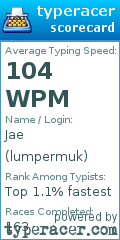 Scorecard for user lumpermuk