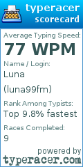 Scorecard for user luna99fm