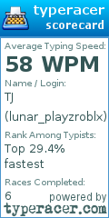 Scorecard for user lunar_playzroblx