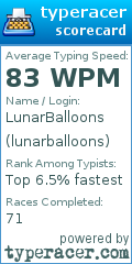 Scorecard for user lunarballoons