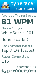 Scorecard for user lune_scarlet