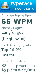 Scorecard for user lungfungus