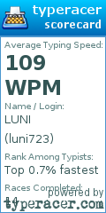 Scorecard for user luni723