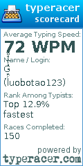 Scorecard for user luobotao123
