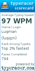 Scorecard for user luqqzn