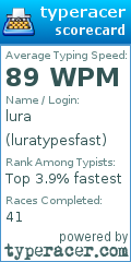 Scorecard for user luratypesfast