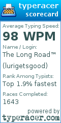 Scorecard for user lurigetsgood