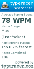 Scorecard for user lustofnekos