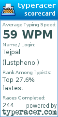 Scorecard for user lustphenol