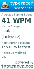 Scorecard for user luuksg12