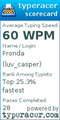 Scorecard for user luv_casper