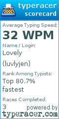 Scorecard for user luvlyjen