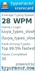 Scorecard for user luvya_types_slowly
