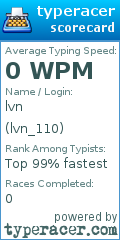 Scorecard for user lvn_110