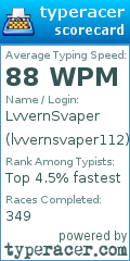 Scorecard for user lvvernsvaper112