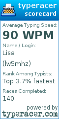 Scorecard for user lw5mhz