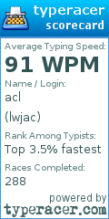 Scorecard for user lwjac