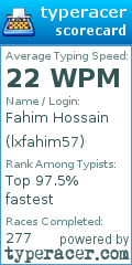 Scorecard for user lxfahim57