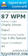 Scorecard for user lxpu