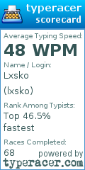 Scorecard for user lxsko